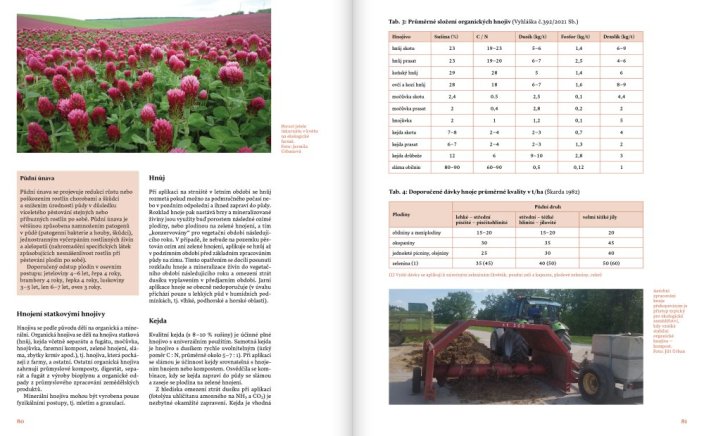 Encyklopedie ekologického zemědělství