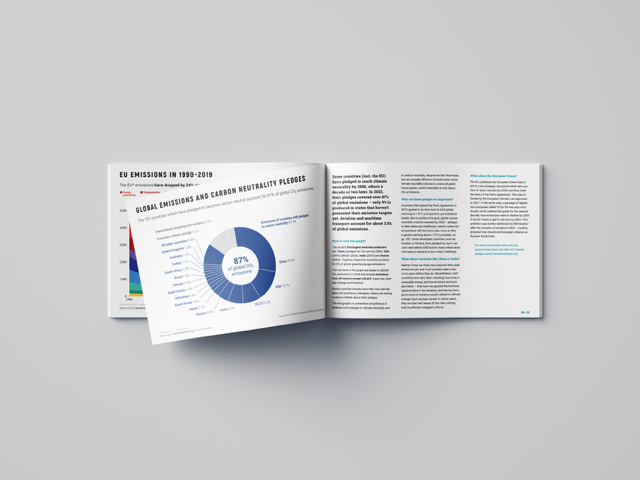 Atlas of Climate Change ENG