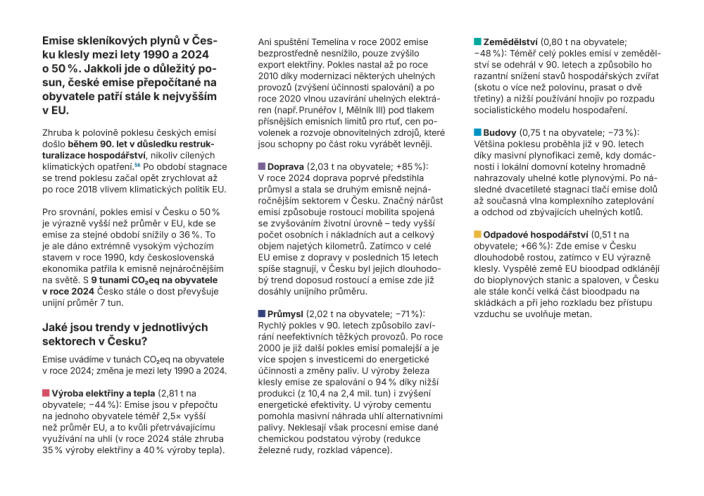 Atlas klimatické změny. Vizuální průvodce vědou a daty.