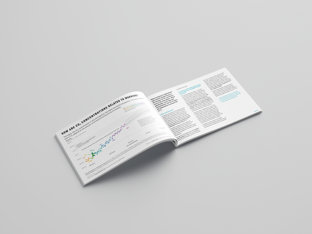 Atlas of Climate Change ENG