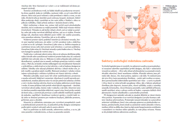 Balíček permakultura 📚